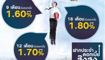 ยิ่งฝากนาน ดอกเบี้ยยิ่งสูง กับบัญชีเงินฝากประจำดอกเบี๊ยสู๊ง สูง ธนาคารแลนด์ แอนด์ เฮ้าส์