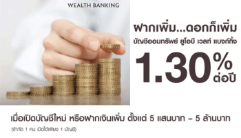 ฝากเพิ่ม ดอกก็เพิ่ม กับ บัญชีออมทรัพย์ ยูโอบี เวลท์ แบงก์กิ้ง รับดอกเบี้ยสูงสุด 1.30% ต่อปี*