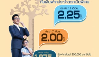 "ยิ่งออม ยิ่งงอกงาม" กับเงินฝากประจำดอกเบี้ยพิเศษ จาก ธ.กรุงเทพ