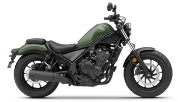 ฮอนด้า Honda Rebel 500 ปี 2021