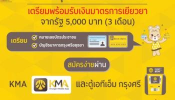 กรุงศรี พร้อมเพย์ ผูกไว้ให้ใช้ง่าย...ทำให้เกิดการบริการรับและโอนเงินแบบใหม่