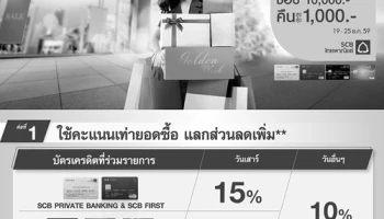 7 วันเท่านั้น! ช้อป 10,000 คืนสูงสุด 1,000 บาท ณ ห้างสรรพสินค้าชั้นนำ จากบัตรเครดิต SCB