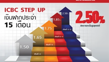 ขยายเวลารับดอกเบี้ยสูง กับบัญชีเงินฝากประจำ Step Up 15 เดือน จาก ธ.ไอซีบีซี (ไทย)