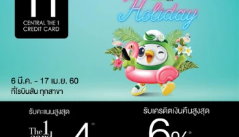รับคะแนนสะสมสูงสุด 4 เท่า และเครดิตเงินคืนสูงสุด 6% เมื่อช้อปที่ Robinson ผ่านบัตรเซ็นทรัล เครดิตคาร์ด