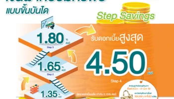 บัญชีเงินฝากออมทรัพย์แบบขั้นบันได Step Savings ดอกเบี้ยสูงปรี๊ด 4.50% ต่อปี จาก ธอส.
