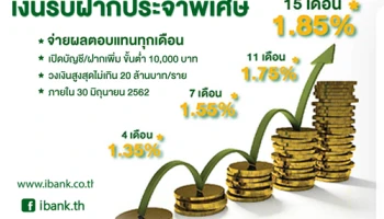 โครงการเงินรับฝากประจำพิเศษ ผลตอบแทนสูงสุด 1.85% ต่อปี จากธนาคารอิสลาม