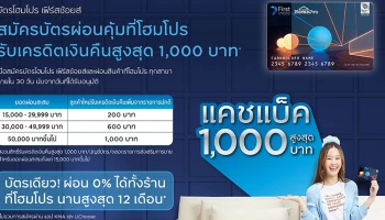 สมัครบัตรผ่อนคุ้มที่โฮมโปร รับเครดิตเงินคืนสูงสุด 1,000 บาท วันนี้ - 30 ก.ย. 64