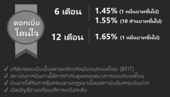 ฝากเงินกับ "บีฟิท" รับดอกเบี้ยจุใจสูงพิเศษ