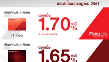 โปรโมชั่นเงินฝากดอกเบี้ยสูง กับ บัญชีเงินฝากประจำพิเศษ 12, 18 เดือน จากธนาคารซีไอเอ็มบี ไทย