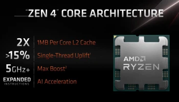 AMD ขอขิง! โชว์ความแรงของชิปรุ่นใหม่ Ryzen 7000 สถาปัตยกรรม 5nm. รุ่นแรกของโลก และทำ Clock Speed ทะลุ 5.5Ghz