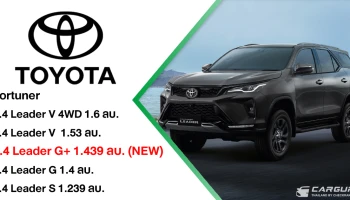 Toyota Fortuner Leader G+ เติมเต็มไลน์อัพ ตอกย้ำความเป็นผู้นำตัวจริงในตลาด PPV ในราคา 1,439,000 บาท