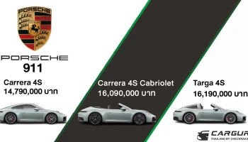 Porsche เปิดตัว 911 ยนตรกรรมสปอร์ตรุ่นใหม่ ประกอบด้วย Carrera 4S, Carrera 4S Cabriolet และ Targa 4S ที่มาพร้อมระบบขับเคลื่อนสี่ล้อ ทำให้มีทางเลือกมากถึง 6 รุ่น
