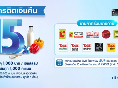 สิทธิพิเศษสำหรับลูกค้าบัตรเครดิตยูโอบี แลกรับเครดิตเงินคืน 15% เมื่อใช้จ่ายที่ซูเปอร์มาร์เก็ตที่ร่วมรายการ