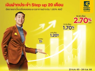 ดอกดี ทุก Step กับบัญชีเงินฝากประจำ Step Up 20 เดือน จากธนาคารกรุงศรีอยุธยา อัตราดอกเบี้ยสูงสุด 2.70%* ต่อปี