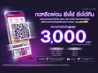 กดเงิน ผ่อนชำระไม่ใช้บัตร (สแกน QR CODE) โอนวงเงินยัวร์แคช หรือ โอนวงเงินเข้าบัญชีพร้อมเพย์ กับอิออนยัวร์แคช รับเครดิตเงินคืนสูงสุด 3,000 บาท