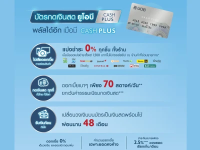 สมัครบัตรกดเงินสด ยูโอบี CASH PLUS วันนี้ รับสิทธิพิเศษเพิ่ม 2 ต่อ ตั้งแต่วันนี้ - 30 มิ.ย. 65