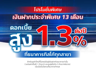 โปรโมชันพิเศษ! เงินฝากประจำพิเศษ 13 เดือน จากธนาคารทิสโก้ ให้อัตราดอกเบี้ยสูง 1.30% ต่อปี