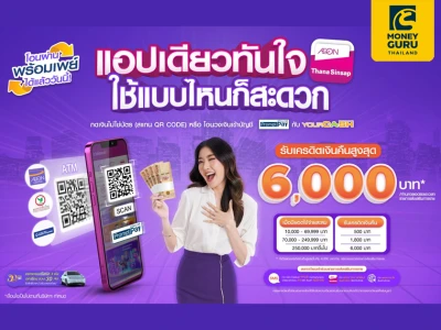 กดเงิน ไม่ใช้บัตร(สแกน QR CODE) โอนวงเงินยัวร์แคช หรือ โอนวงเงินเข้าบัญชีพร้อมเพย์ กับอิออนยัวร์แคช รับเครดิตเงินคืนสูงสุด 6,000 บาท