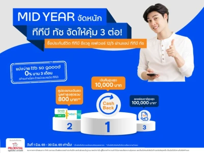 MID YEAR จัดหนัก ทีทีบี ทัช จัดให้คุ้ม 3 ต่อ! เมื่อซื้อประกันชีวิต ทีทีบี อีแวลู เซฟเวอร์ 12/5 ผ่านแอป ทีทีบี ทัช