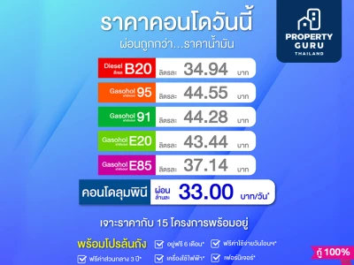 LPN เปิดตัวแคมเปญ “เจาะราคาหน้าไซต์ ผ่อนต่ำล้านละ 33 บาท/วัน” ให้ผ่อนคอนโดถูกกว่า...ราคาน้ำมัน