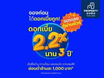 แสนสิริ ชูดอกเบี้ยต่ำ 2.2% รายเดียวในอสังหาฯ  พร้อมโอกาสสุดท้าย ลดเพิ่มทันทีสูงสุด 100,000 บาทก่อน 30 เม.ย. นี้ เผยยอดขายไตรมาสแรกปี 65 ทำผลงานได้กว่า 7,200 ล้านบาท Sold out รวด 3 โครงการแนวราบ พร้อมจ่อคิวปิดขายอีก 10 โครงการ