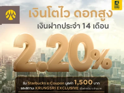 กรุงศรี เอ็กซ์คลูซีฟ จัดโปรฯ เงินโตไว ดอกสูง เงินฝากประจำ 14 เดือน 2.20%