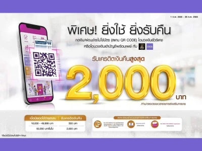 กดเงิน ผ่อนชำระไม่ใช้บัตร(สแกน QR CODE) โอนวงเงินยัวร์แคช หรือ โอนวงเงินเข้าบัญชีพร้อมเพย์ กับอิออนยัวร์แคช รับเครดิตเงินคืน 2,000 บาท