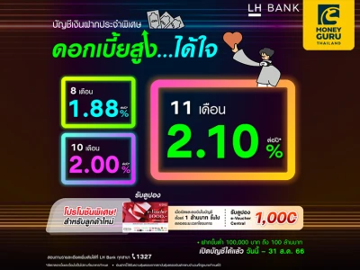 LH Bank เงินฝากประจำพิเศษ 8 เดือน, 10 เดือน และ 11 เดือน รับดอกเบี้ยสูงแบบได้ใจ เปิดบัญชีขั้นต่ำ 1 แสนบาท