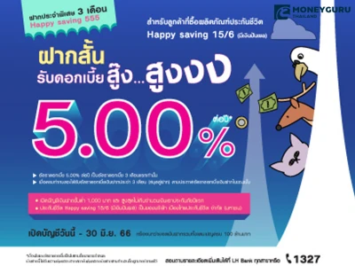 ฝากสั้น รับดอกเบี้ยสู๊ง สูง 5.00% ต่อปี* กับบัญชีเงินฝากประจำพิเศษ 3 เดือน Happy saving 555 เมื่อสมัครผลิตภัณฑ์ประกันชีวิต Happy saving 15/6