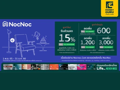 บัตรเครดิตกสิกรไทย รับส่วนลดสูงสุด 3,000 บาท เมื่อช้อปผ่าน NocNoc.com และแอปพลิเคชั่น NocNoc