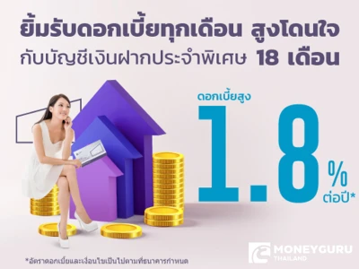 โปรโมชันเงินฝากประจำพิเศษ 18 เดือน จาก ธ.เกียรตินาคินภัทร ให้ดอกเบี้ยสูงแบบรายเดือน 1.80% ต่อปี