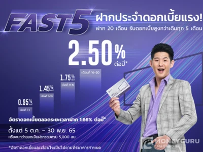 เปิดบัญชีเงินฝากประจําพิเศษ FAST 5 (STEP RATE) วันนี้ รับดอกเบี้ยสูงสุด 2.50% ต่อปี พร้อมรับบัตรน้ำมันสูงสุด 1,000 บาท*