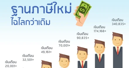 ฐานภาษีใหม่...ไฉไลกว่าเดิม