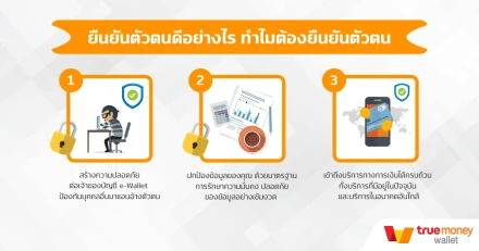 ไขข้อข้องใจ ทำไมใช้ e-Wallet ต้องยืนยันตัวตน?