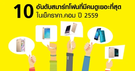 สมาร์ทโฟนที่มีคนดูเยอะที่สุด ในเช็คราคา.คอม ปี 2559