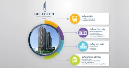 ส่องศักยภาพทำเล "The Selected Kaset-Ngamwongwan By LPN"
