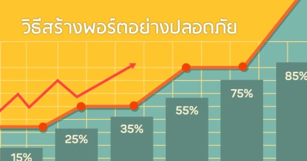 วิธีสร้างพอร์ตอย่างปลอดภัย