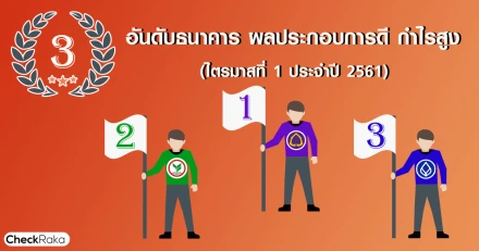 3 อันดับธนาคาร ผลประกอบการดี กำไรสูง (ไตรมาสที่ 1 ประจำปี 2561) 