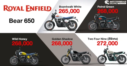 Royal Enfield Bear 650 สแครมเบลอร์รุ่นใหม่สุดเท่ ที่ได้รับแรงบันดาลมาจากความสำเร็จของ Eddie Mulder ในรายการ Big Bear Run กับราคาเริ่มต้น 265,000 บาท