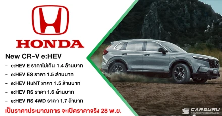 NEW HONDA CR-V e:HEV เพิ่ม Blind Spot Information และ Cross Traffic Monitor ทุกรุ่นย่อย และหลากฟีเจอร์ล้ำสมัย ด้วยราคาประมาณการเริ่มต้นไม่เกิน 1.4 ล้านบาท เปิดจองสิทธิ์แล้ววันนี้กับโปรแรง! ก่อนเปิดราคาอย่างเป็นทางการ 28 พ.ย.นี้