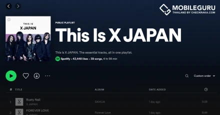 5 เคล็ดลับบน Spotify ให้เสียงเพลงเป็นความสุขทุกโมเมนต์ กับฟีเจอร์อินเตอร์แอคทีฟสุดอัจฉริยะ ที่ใช้สนุกจนติดใจ