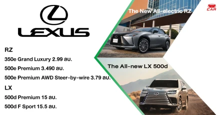 Lexus เปิดตัว The New All-electric  RZ และ The All-new LX 500d พร้อมทัพยนตรกรรมหลากหลายรุ่นที่บูธในงาน Motor Expo 2025