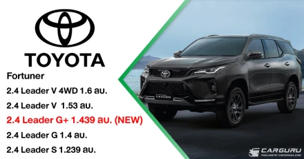 Toyota Fortuner Leader G+ เติมเต็มไลน์อัพ ตอกย้ำความเป็นผู้นำตัวจริงในตลาด PPV ในราคา 1,439,000 บาท