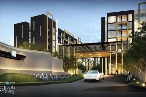 แบงค์คอก ฮอไรซอน เจ้าพระยามหานคร