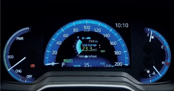 รูปภาพ โตโยต้า Toyota Corolla Cross Hybrid Premium Safety ปี 2020