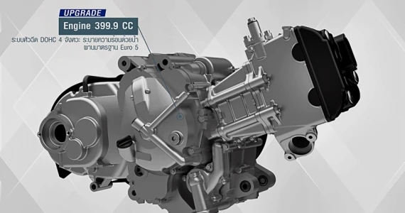 รูปภาพ ซูซูกิ Suzuki Burgman 400 ABS ปี 2022