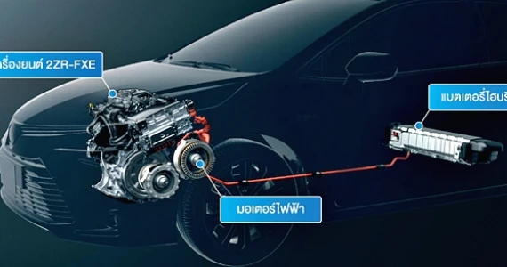 รูปภาพ โตโยต้า Toyota-Altis (Corolla) 1.8 HV Smart-ปี 2021