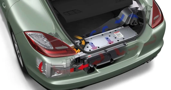 รูปภาพ ปอร์เช่ Porsche Panamera S E-Hybrid ปี 2011