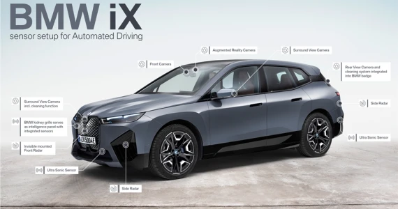 รูปภาพ บีเอ็มดับเบิลยู BMW i X xDrive50 Sport ปี 2022