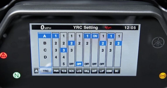 รูปภาพ ยามาฮ่า Yamaha YZF R1M ปี 2022